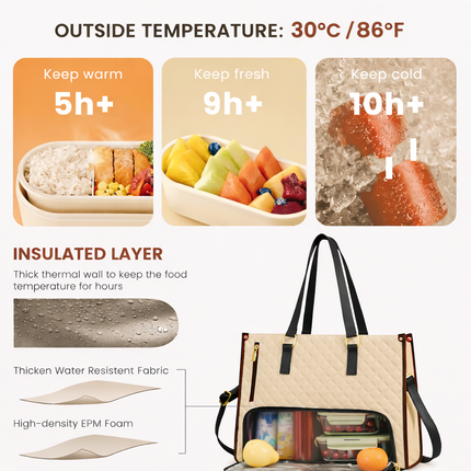 All-in-One Tote Bag (Beige)