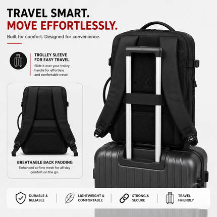Smart Travel Laptop Backpack
