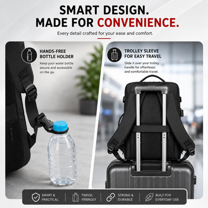 Smart Travel Laptop Backpack