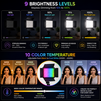 RGB LED Video Light for Photography & Videography