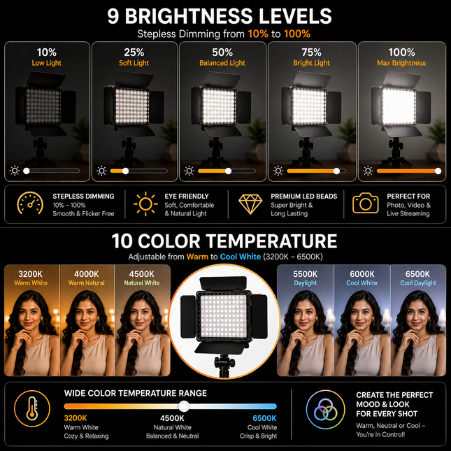 LED Video Light for Photography & Videography
