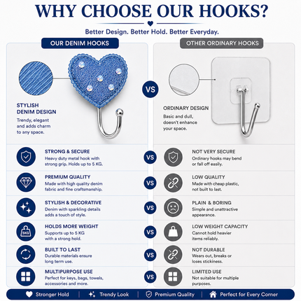Cute Decorative Wall Hooks Pack of 2 (Heart)