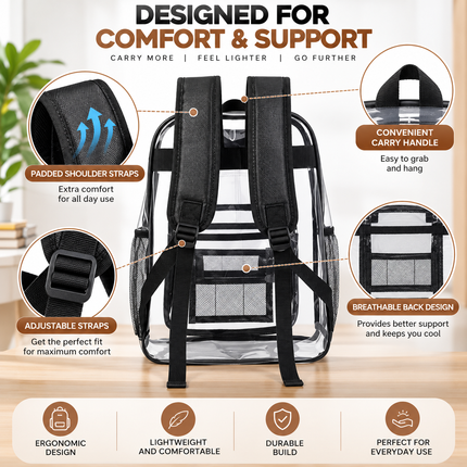 Transparent Backpack with Multiple Pockets for School Travel