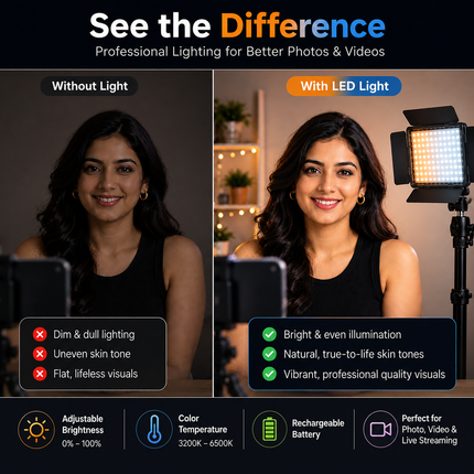 LED Video Light for Photography & Videography