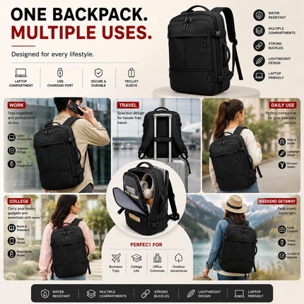 Smart Travel Laptop Backpack