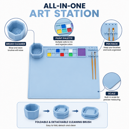 Silicone Painting Mat with Brush Cleaner, Holder & Paint Wells