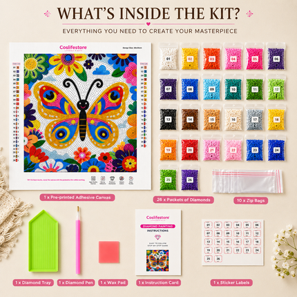 Diamond Painting Kit for Kids & Adults DIY Wall Decor(Butterfly)
