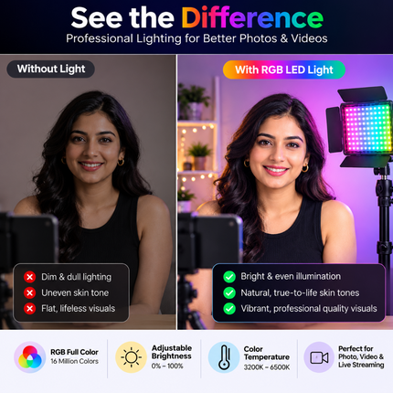 RGB LED Video Light for Photography & Videography