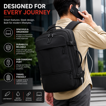 Smart Travel Laptop Backpack