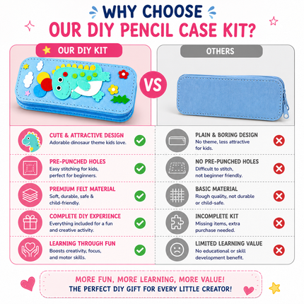 DIY Felt Pencil Case Sewing Kit for Kids with Zipper (Dinosaurs)